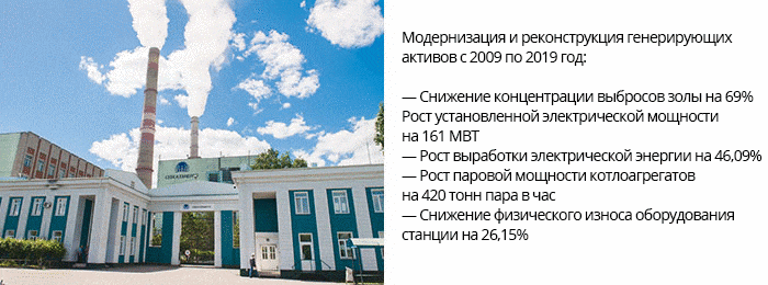 Главная | АО «СЕВКАЗЭНЕРГО»